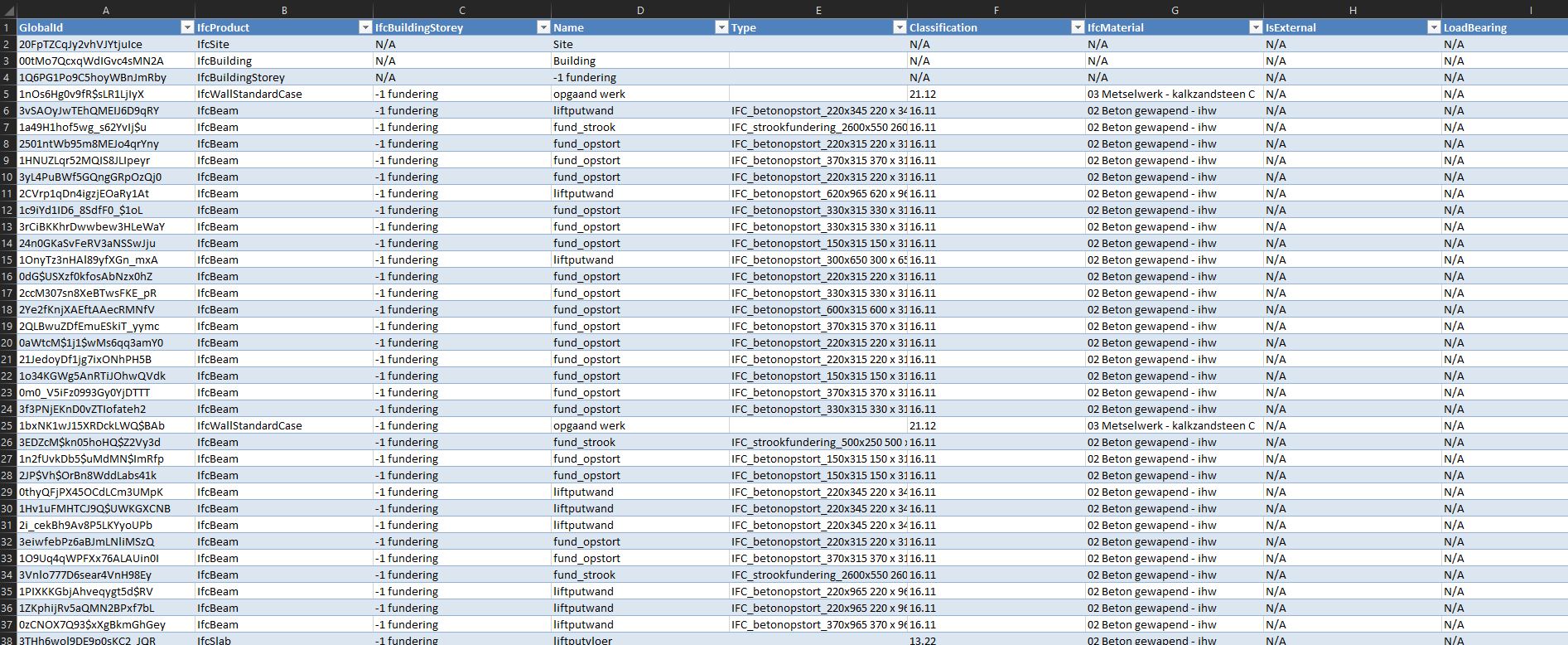 Excel Add-in vs openbim-components (formal IFC.js) 